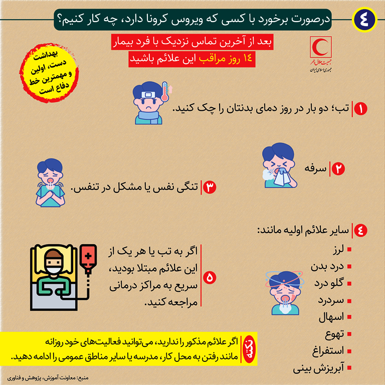 اینفوگرافیک/ اقدامات پیشگیرانه از کرونا