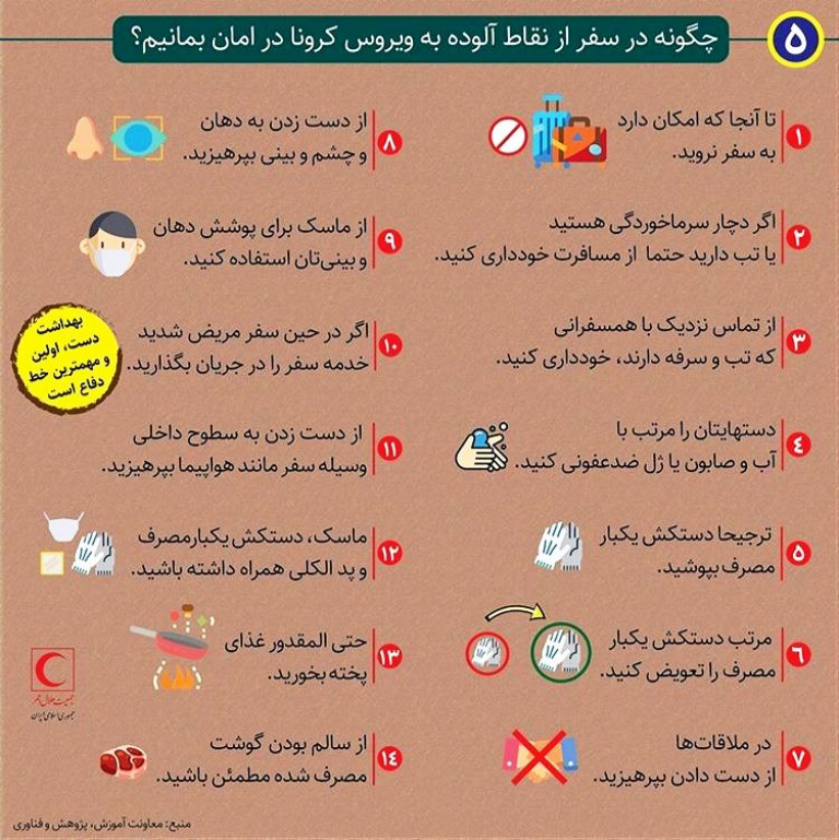 اینفوگرافیک/ اقدامات پیشگیرانه از کرونا