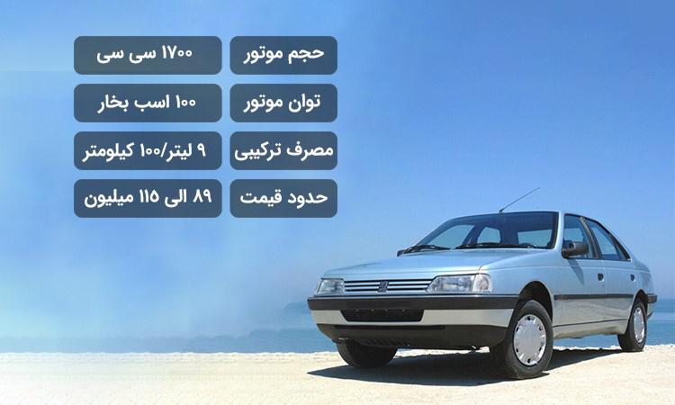 دلایلی که شما را از خرید پژو 405 منصرف می‌کند
