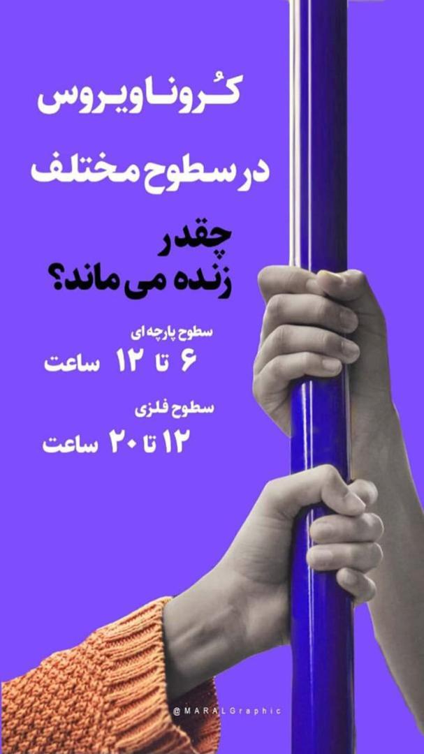 توصیه‌های مهم در مورد کرونا ویروس