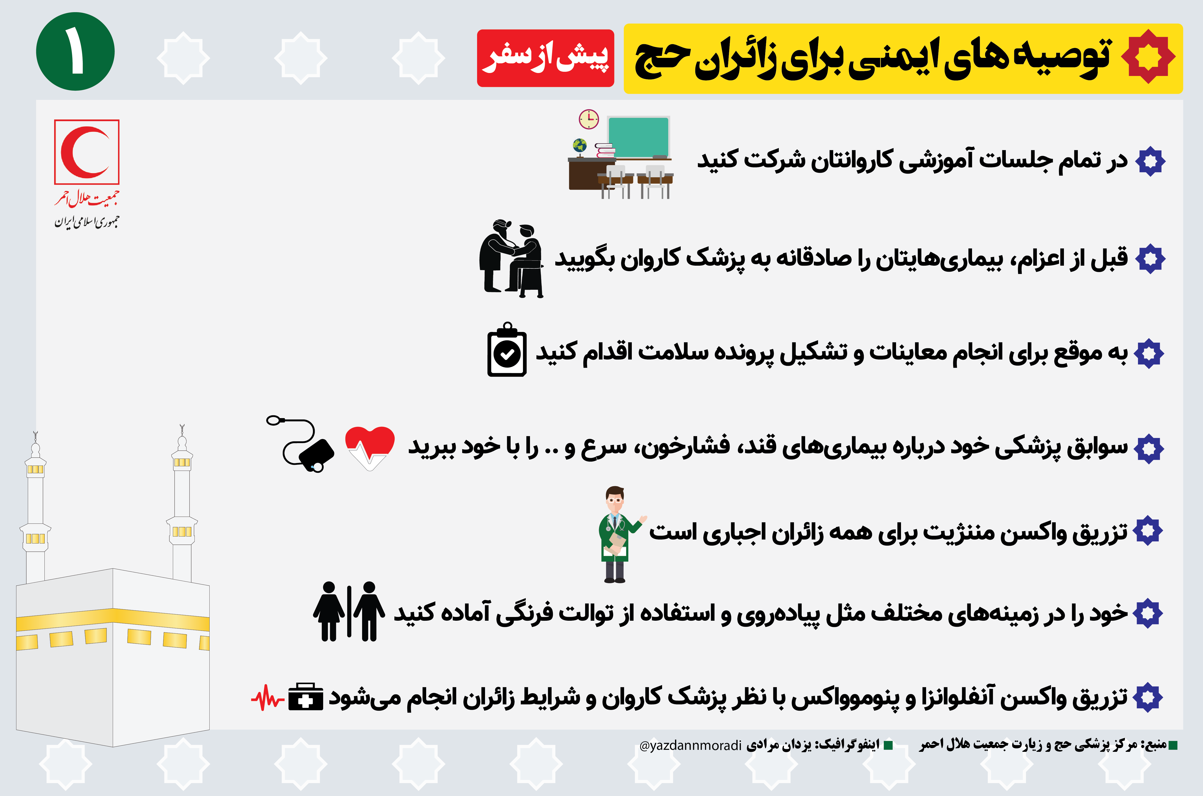 نکات بهداشتی که حجاج ایرانی باید بدانند + اینفوگرافی