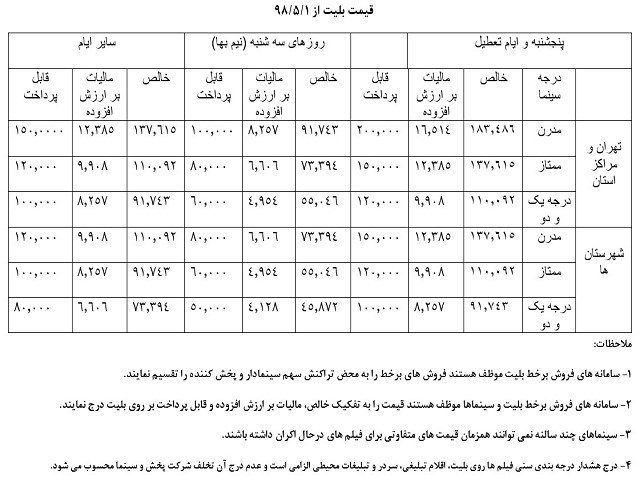 بلیت سینما‌ها تا ساعت ۱۵ نیم‌بها می‌شود