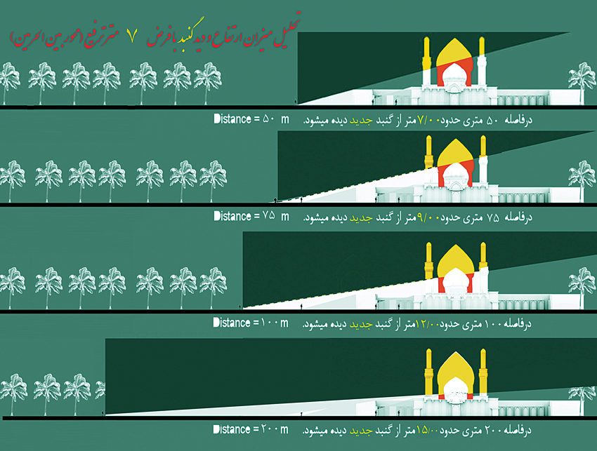دمونتاژ قطعات گنبد جدید حرم امام حسین(ع) برای انتقال به کربلا + عکس