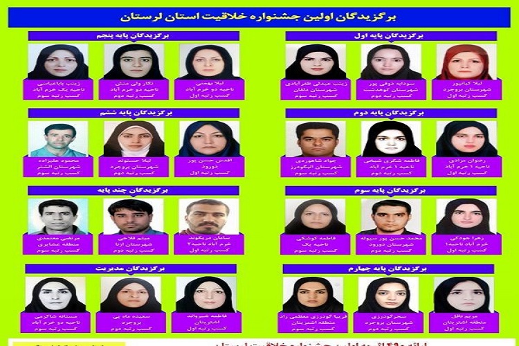معرفی برگزیدگان جشنواره &laquo;الگوهای خلاقیت&raquo; دوره ابتدایی لرستان