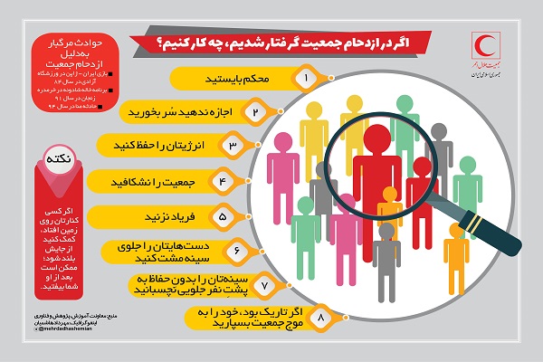 اینفوگرافی محافظت از خود در ازدحام ویژه زائران حج