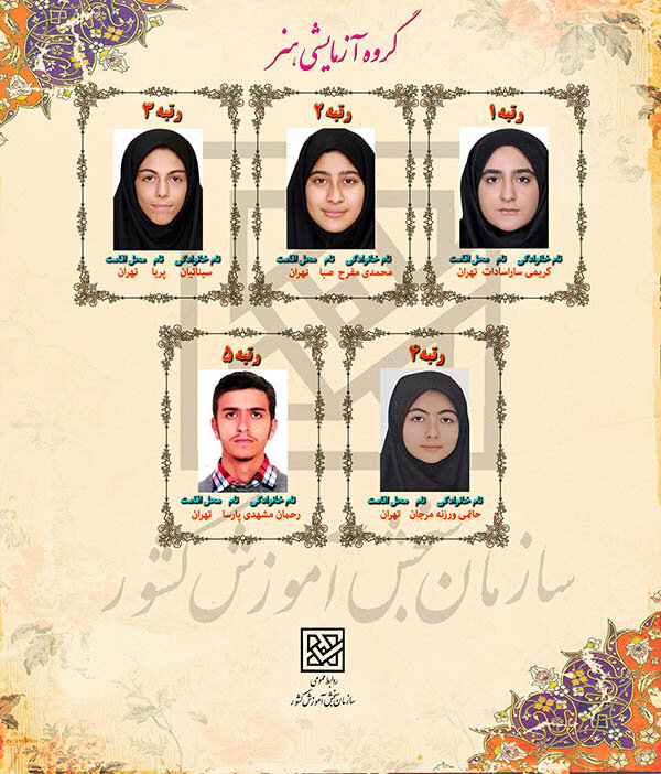 اسامی نفرات برتر کنکور سراسری 98 اعلام شد