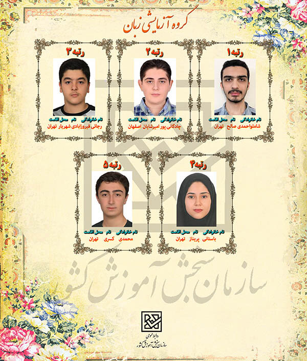 اسامی نفرات برتر کنکور سراسری 98 اعلام شد