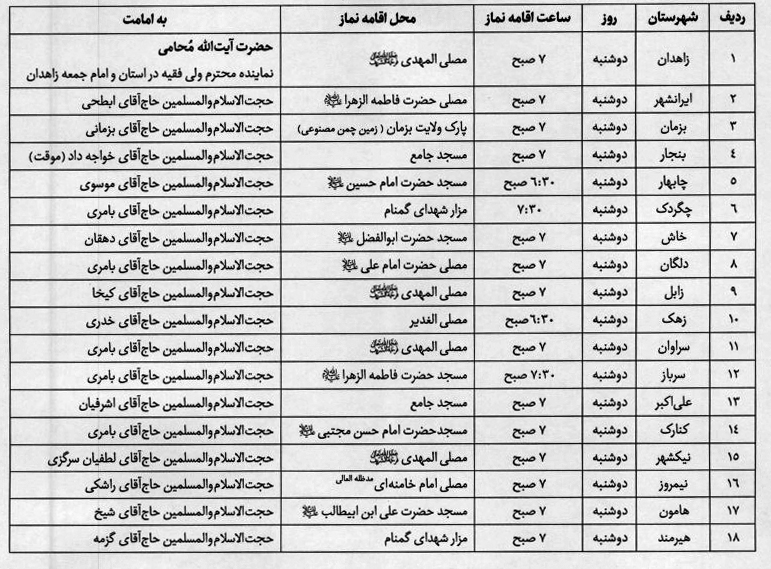 اقامه نماز عید قربان در 18 نقطه سیستان&zwnj;وبلوچستان