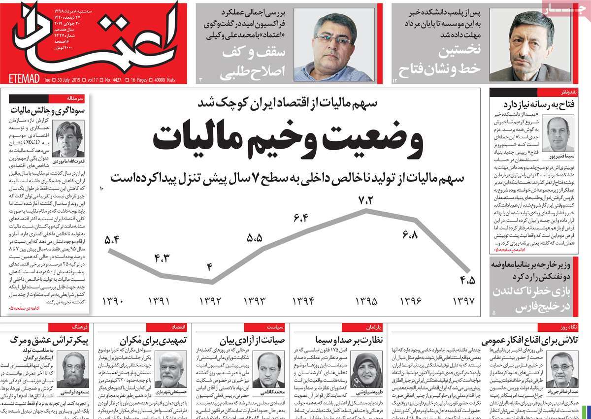 کیوسک مطبوعات/