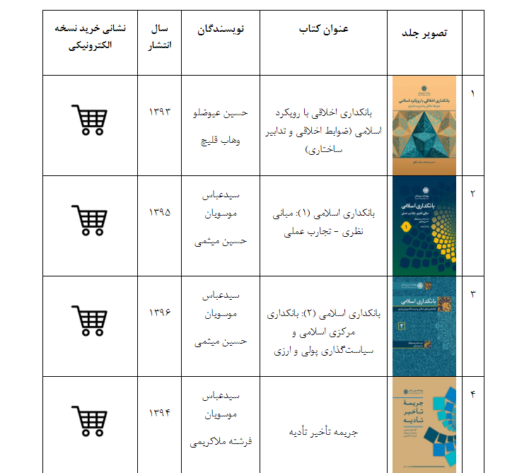 فروش نسخ الکترونیکی کتاب‌های بانکداری اسلامی