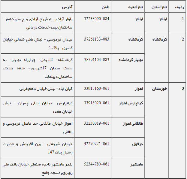 افزایش سقف برداشت از خودپردازهای شعب منتخب بانک سرمایه در ایام اربعین