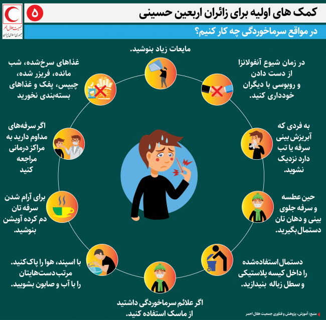 پیشگیری از سرماخوردگی در پیاده‌روی اربعین + اینفوگرافیک