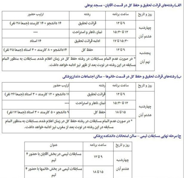 آغاز مرحله پایانی بیست‌وچهارمین جشنواره قرآن وزارت بهداشت از فردا/ هر روز یک اختتامیه