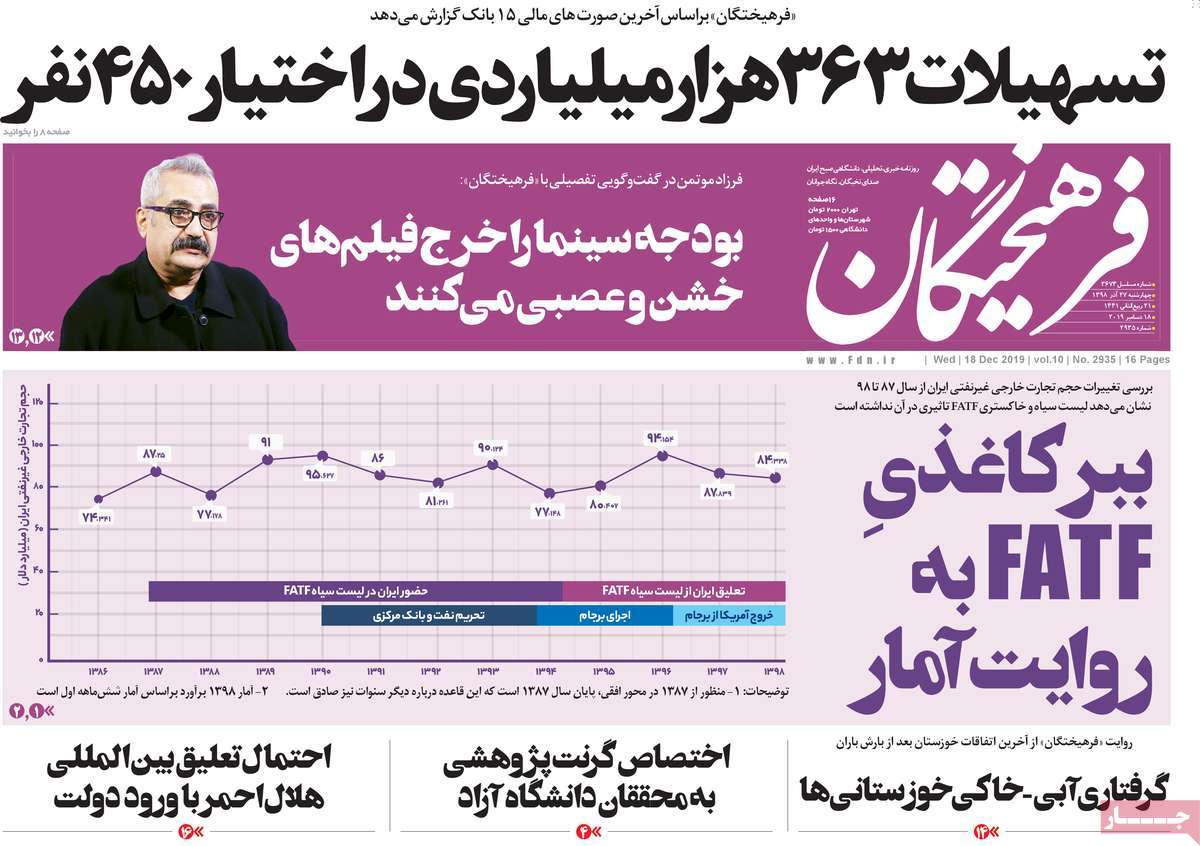 کیوسک مطبوعات/