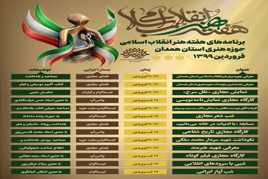 برگزاری برنامه&zwnj;های هفته هنر انقلاب در همدان با بهره&zwnj;مندی از فضای مجازی