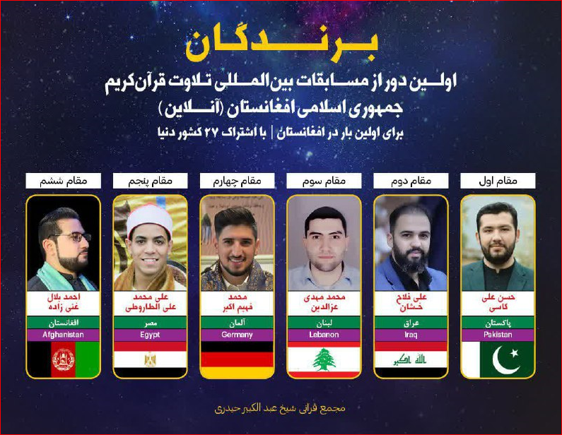 اعلام برترین‌های نخستین مسابقات بین‌المللی قرآن آنلاین افغانستان + عکس