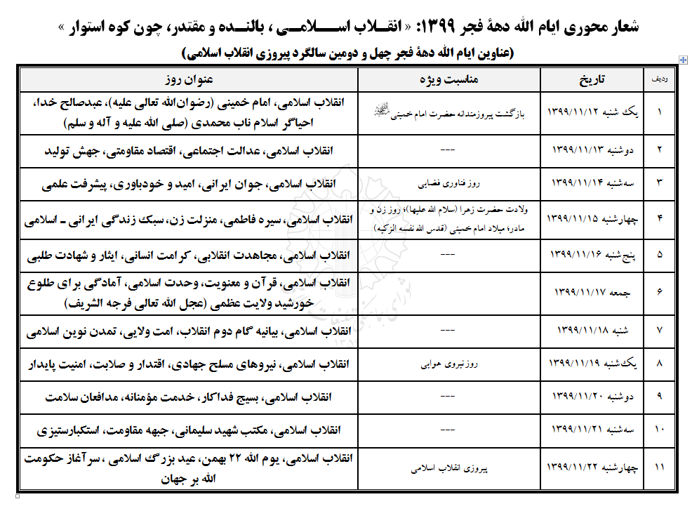 شعار محوری و عناوین دهه فجر انقلاب اسلامی 1399 اعلام شد