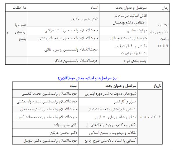 اولین کارگاه دانش‌افزایی با موضوع نماز و مهدویت برگزار می‌شود