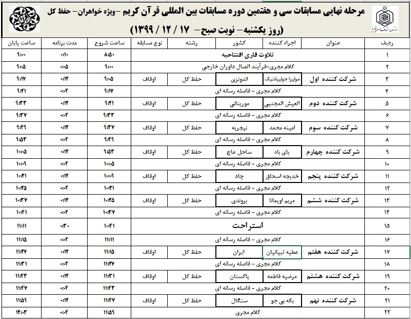 چهارمین دوره مسابقات بین‌المللی قرآن بانوان