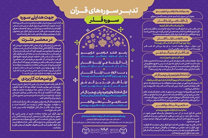 اینفوگرافیک | تدبر در سوره قدر
