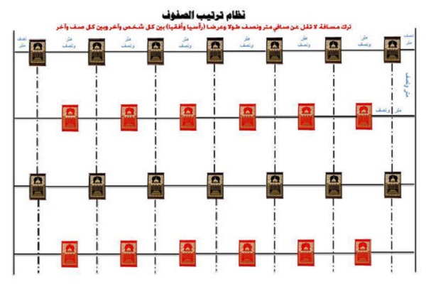روند بازگشایی مساجد کشورهای مختلف در دوران پساکرونا / گزارش خبری روند بازگشایی مساجد کشورهای مختلف در دوران پساکرونا / گزارش خبری