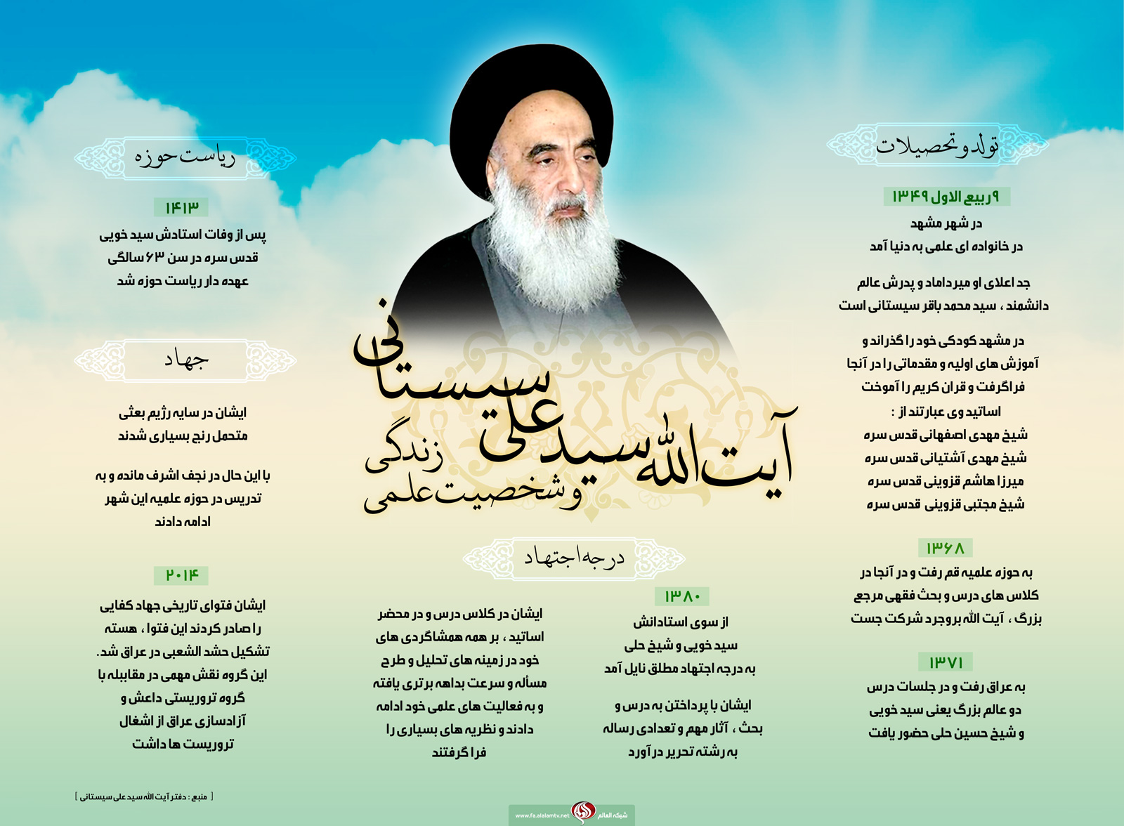 اینفوگرافیک| زندگینامه و شخصیت علمی آیتالله سیستانی اینفوگرافیک| زندگینامه و شخصیت علمی آیتالله سیستانی