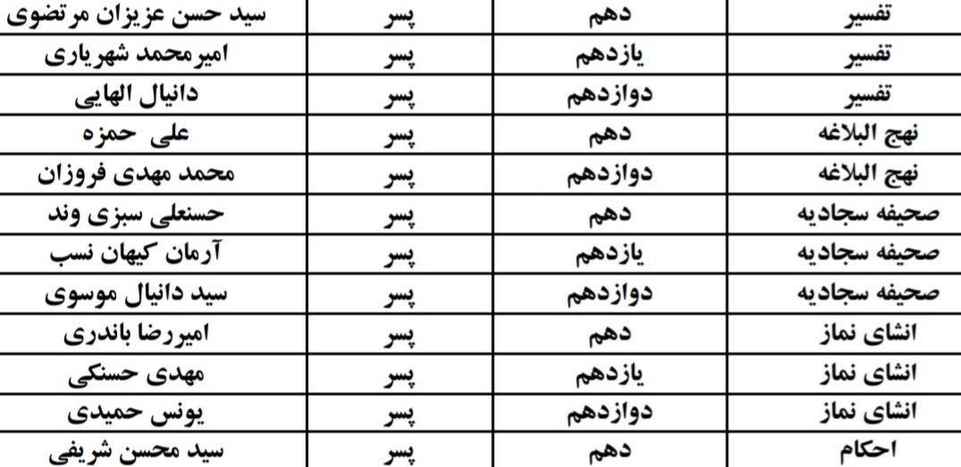 بلاسم