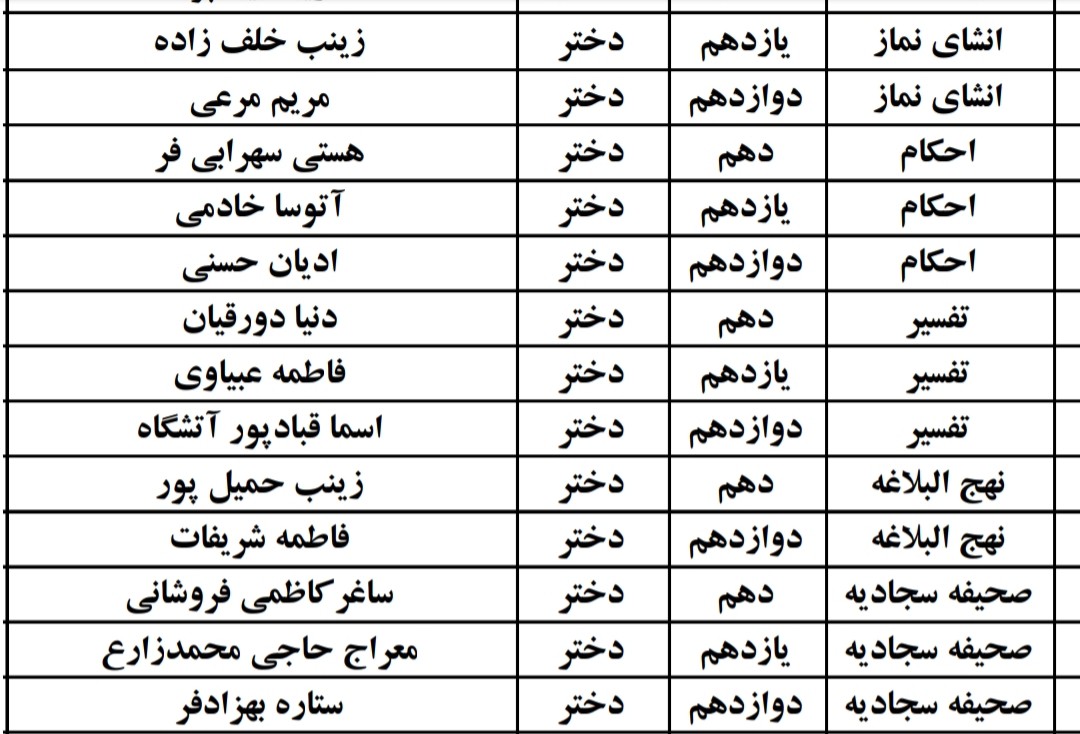 بلاسم
