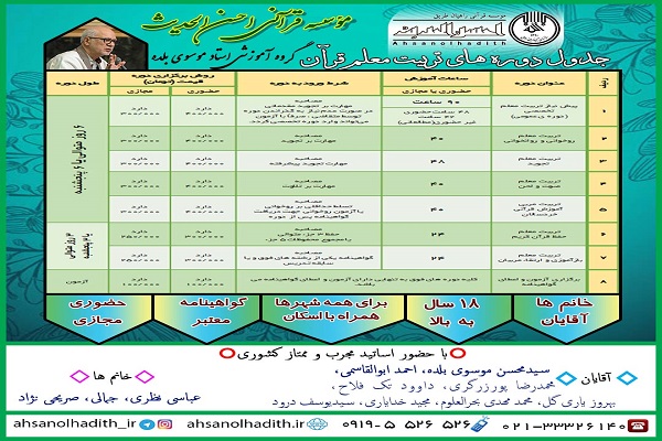 برگزاری دوره‌های تربیت معلم قرآن در مؤسسه احسن‌الحدیث