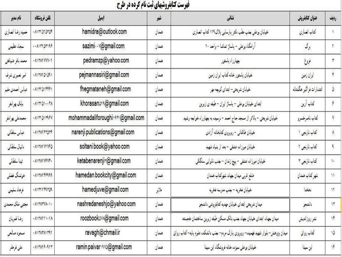 آغاز طرح تابستانه کتاب در 16 کتابفروشی همدان
