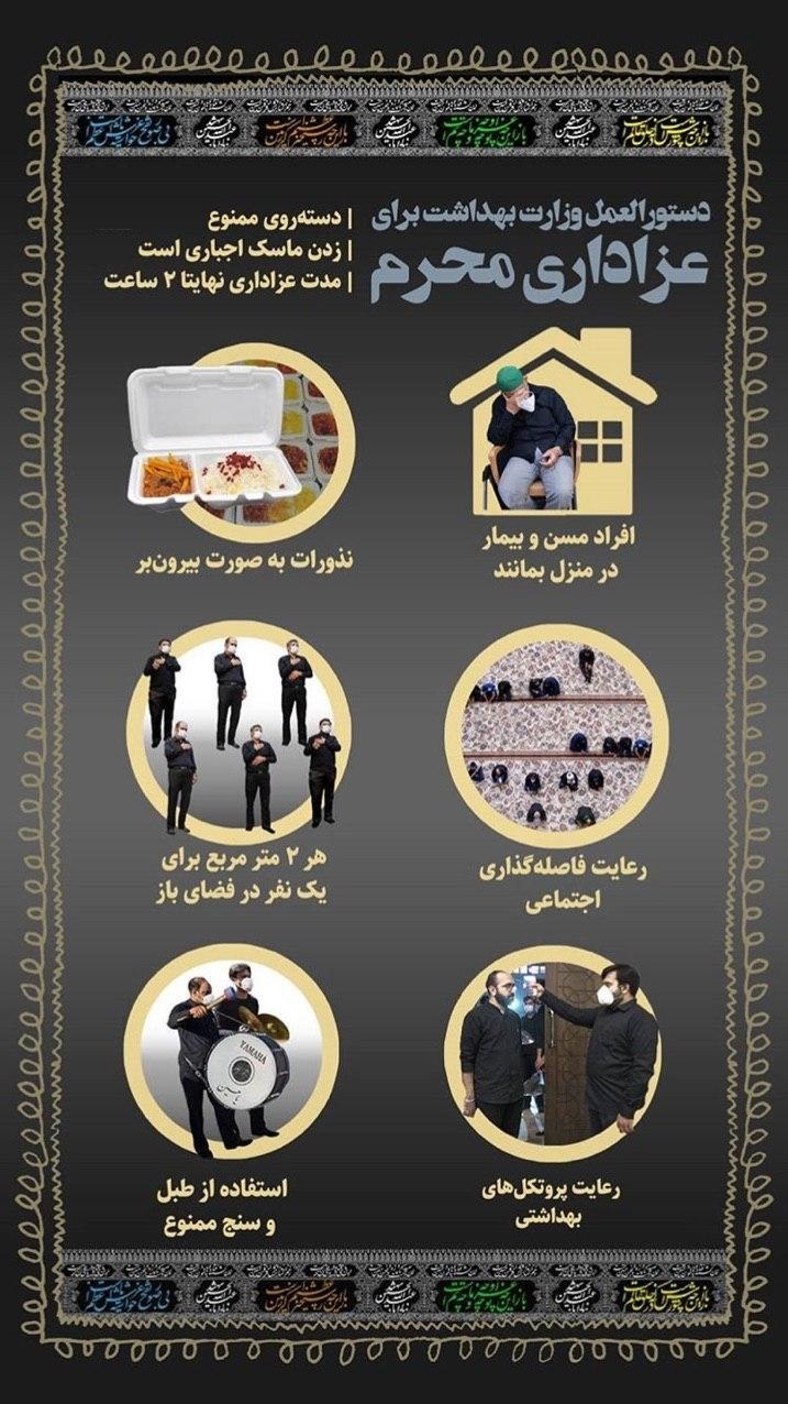 ضوابط برگزاری مراسم ماه محرم و صفر ابلاغ شد ضوابط برگزاری مراسم ماه محرم و صفر ابلاغ شد
