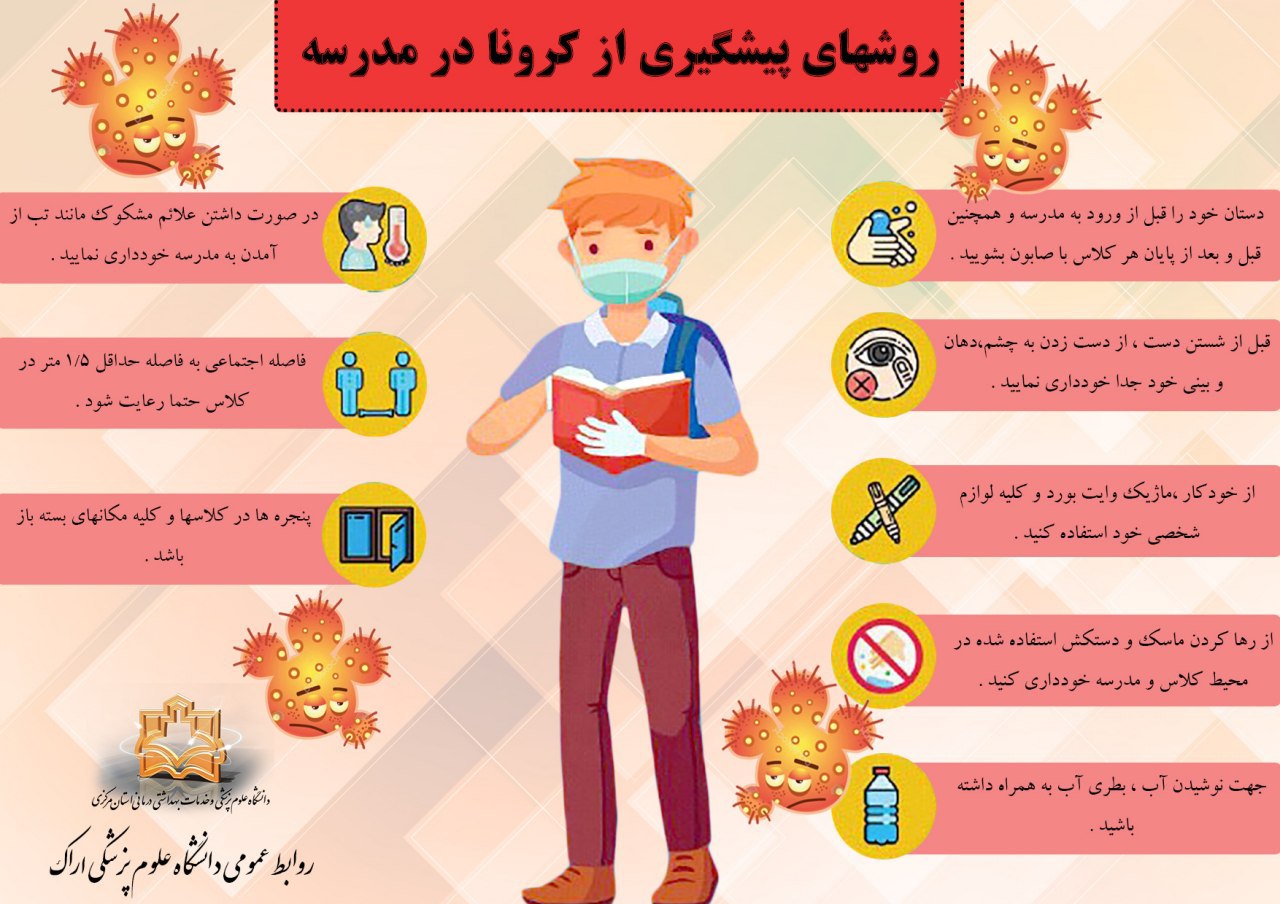 اینفوگرافی رعایت مسائل بهداشتی توسط دانش‌آموزان