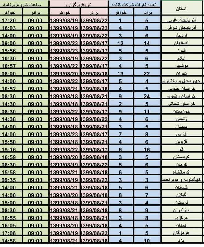  انتشار جدول زمانبندی چهل و سومین دوره مسابقات سراسری قرآن + جدول زمانی