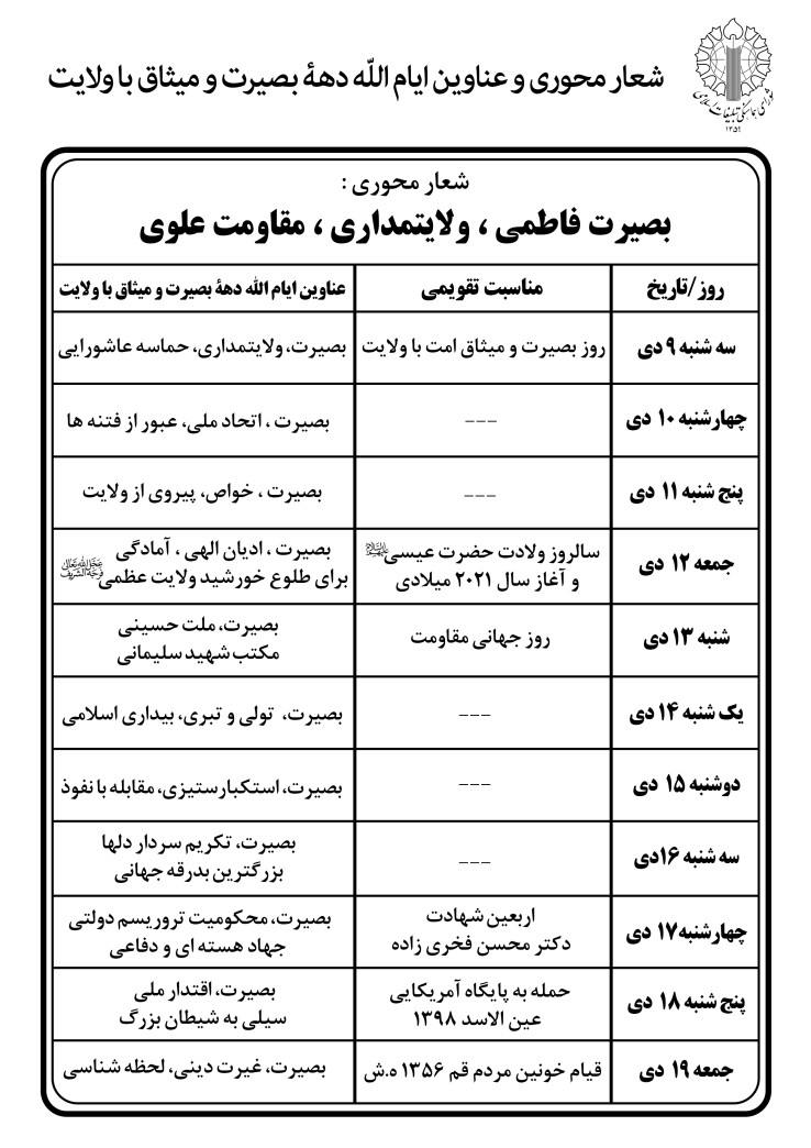 عناوین ایام‌الله دهه بصیرت و میثاق با ولایت 