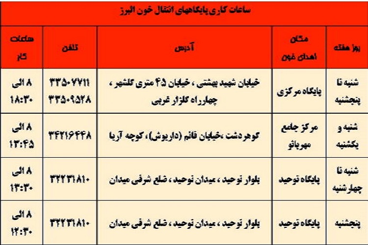 اعلام ساعت کار پایگاههای انتقال خون البرز در ماه مبارک رمضان اعلام ساعت کار پایگاههای انتقال خون البرز در ماه مبارک رمضان