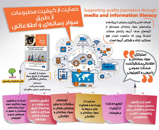 کتاب «حمایت از کیفیت مطبوعات از طریق سواد رسانه‌ای و اطلاعاتی»