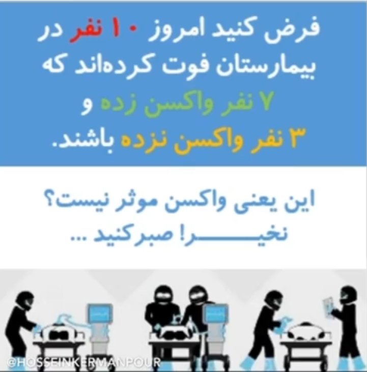 اثبات تأثیر واکسن بر کاهش مرگ‌ومیر کرونا به روش ریاضی