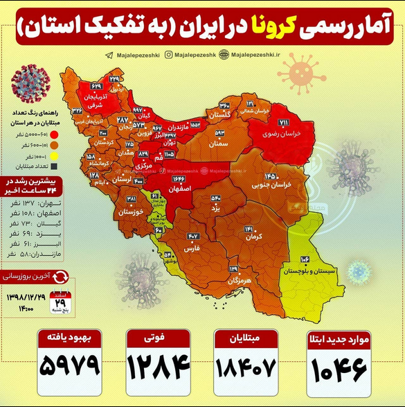 عید 4/ 6 موج کرونا و آنچه در انتهای قرن بر ایرانیان گذشت