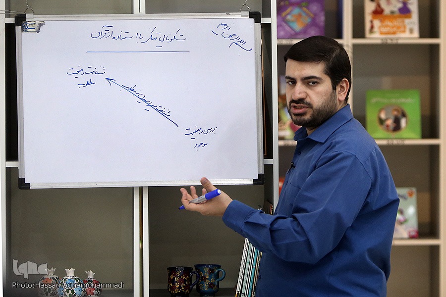 هانی چیت چیان