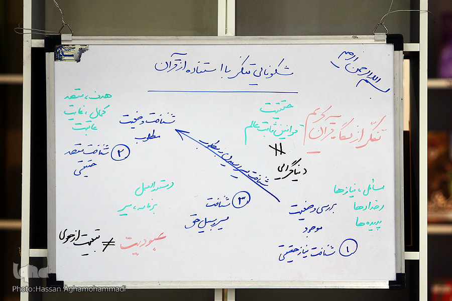 کارگاه فهم سوره ویژه نوجوانان کارگاه فهم سوره ویژه نوجوانان