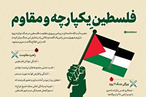 اینفوگرافیک | فلسطین یکپارچه و مقاوم