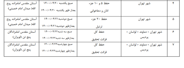 آغاز چهل و چهارمین دوره مسابقات قرآن شهر تهران