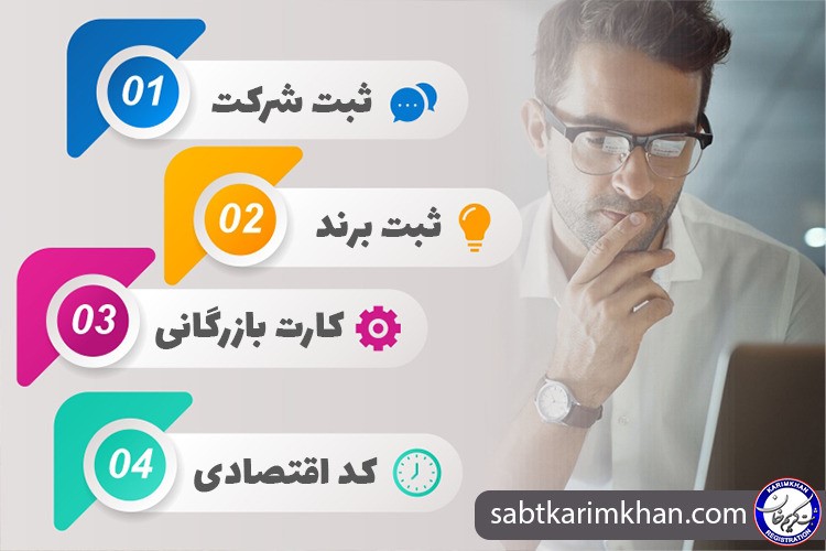 در حال تکمیل/ برای شروع کسب و کار چه شرکتی را به ثبت رسانیم؟