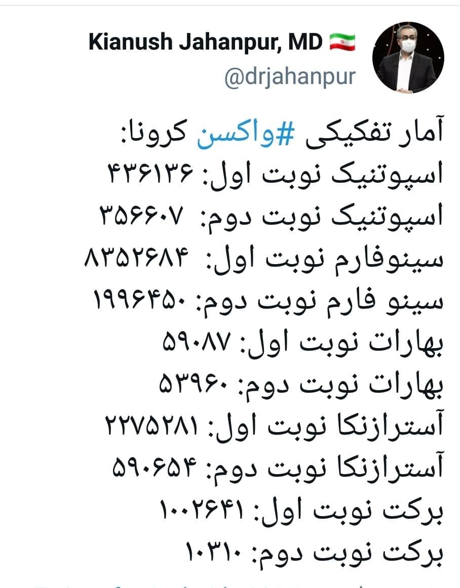 ایرانی‌ها تاکنون چه واکسن‌هایی زده‌اند