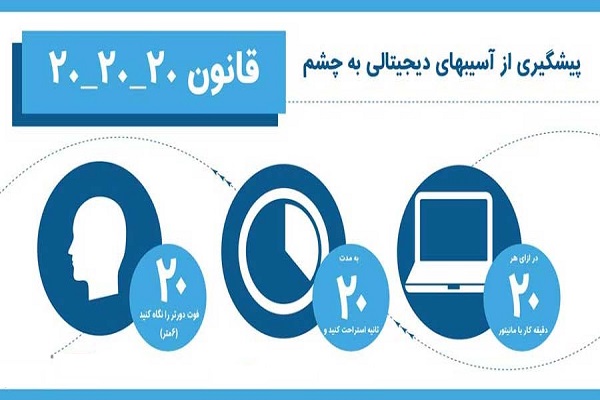 آیا از قانون 2020 برای سلامت چشم&zwnj;هایتان استفاده می&zwnj;کنید؟ + فیلم