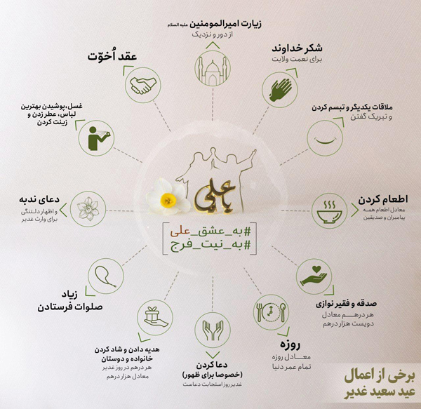 در حال تکمیل/ اینفوگرافیک | اعمال غدیر