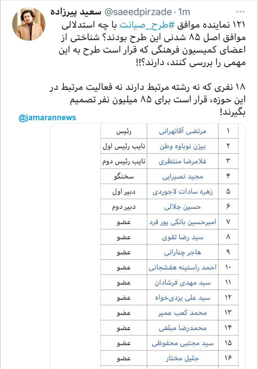 واکنش‌ها به طرح صیانت مجلس از اینترنت؛ طنز، نگرانی، هشدار، محکومیت، حمایت و ...