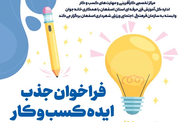 رسیدن به مدل کسب و کار با ایده&zwnj;های کارآفرینی