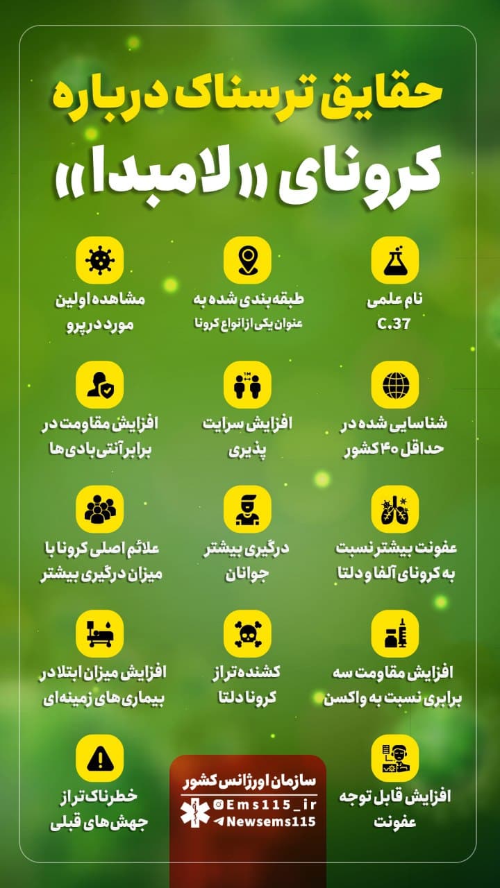 در حال تکمیل/ اینفوگرافیک | حقایقی درباره کرونای «لامبدا»