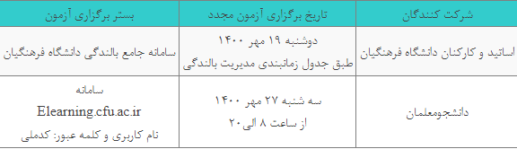 برگزاری آزمون مجدد دانشگاه اربعین حسینی(ع)